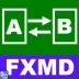 FX Math Tools MultiDocs Free Download