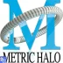 Metric Halo Production Bundle Free Download